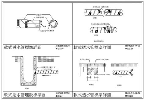 排水溝設計圖|【排水系統CAD施工大樣圖】 – 建築室內設計景觀CAD資源庫